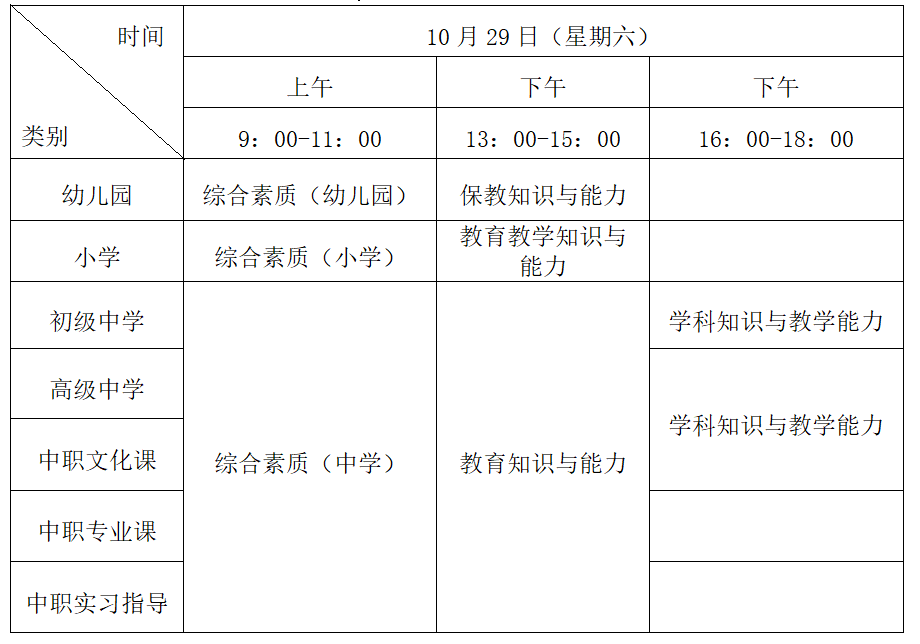 按照統一部署：2022年福建考區下半年中小學教師資格考試(筆試)考試時間(圖1)